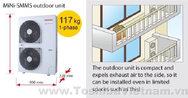 An outstanding variety of indoor units - 14 types