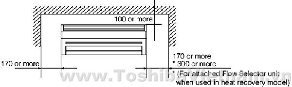 Toshiba VRF high-wall unit