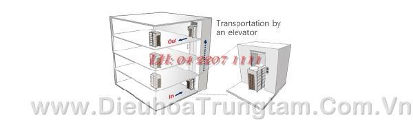 dieu hoa trung tam lg dieu hoa trung tam lg