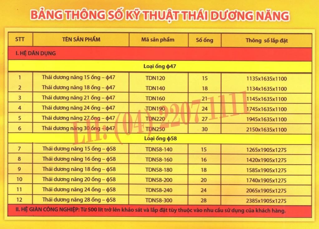 Thai Duong Nang - Son Ha