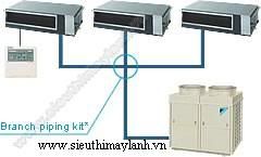 dieu hoa daikin
