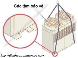 dieu hoa trung tam dieu hoa trung tam