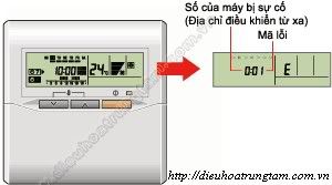 dieu hoa trung tam dieu hoa trung tam