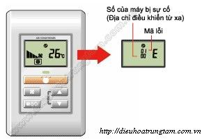 dieu hoa trung tam dieu hoa trung tam