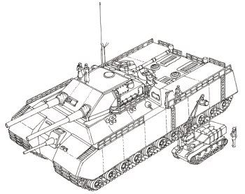 tanques tanques