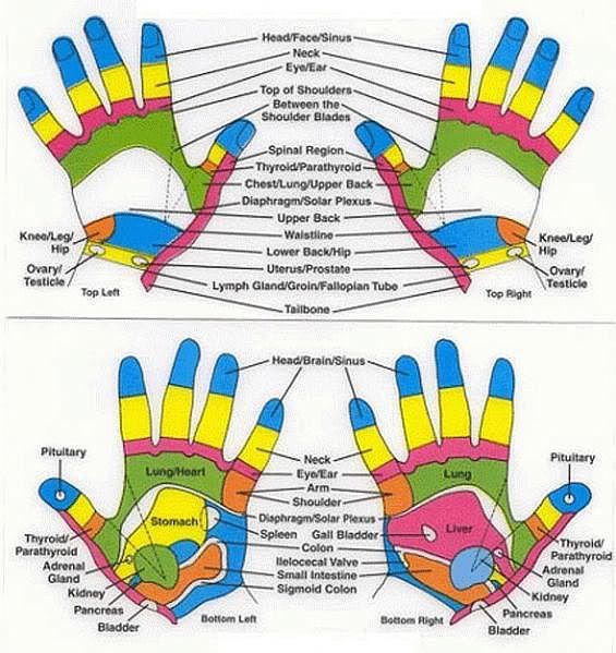 give-reflexology-massage-hands-800X.jpg